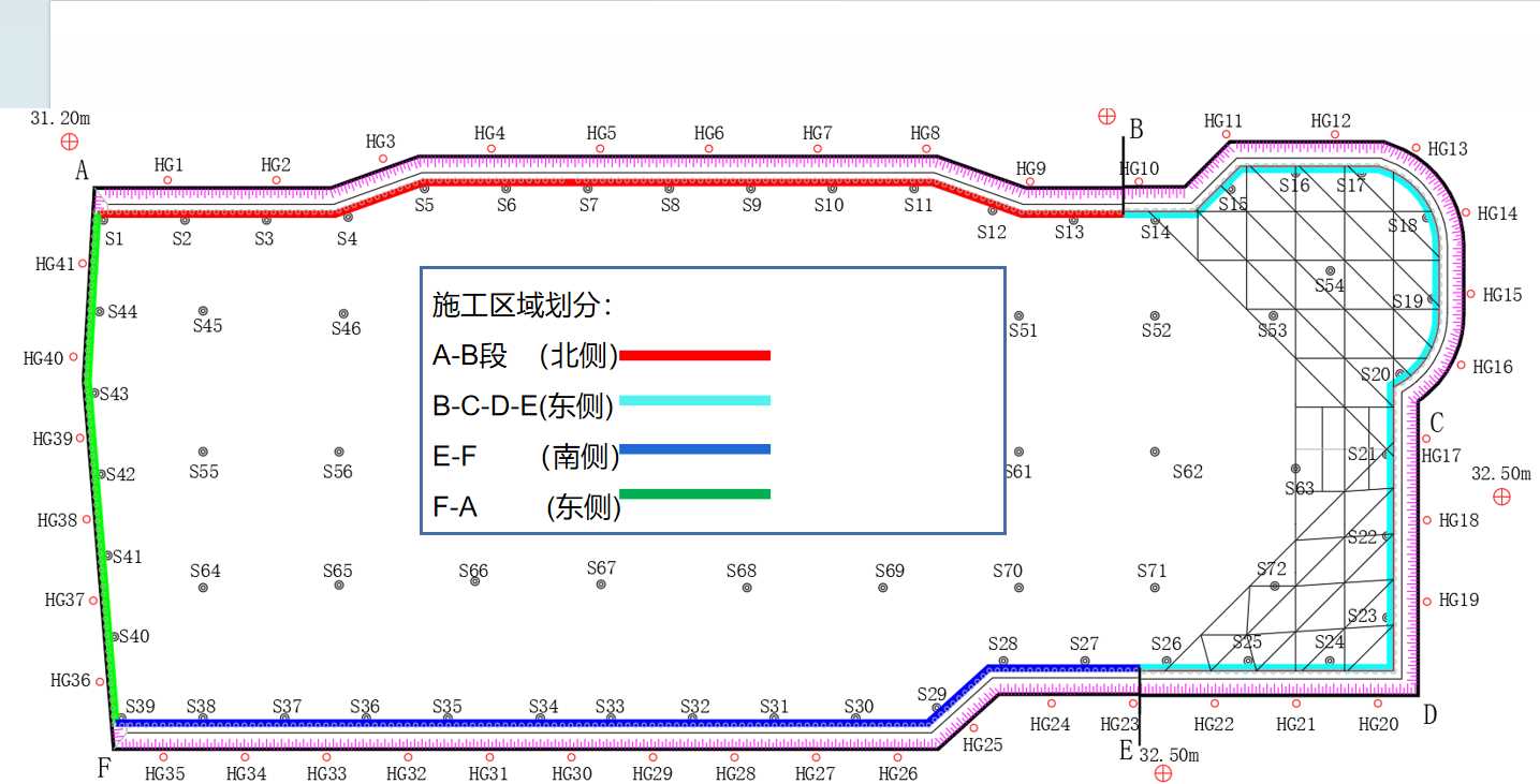 临汾尧都区基坑支护设计